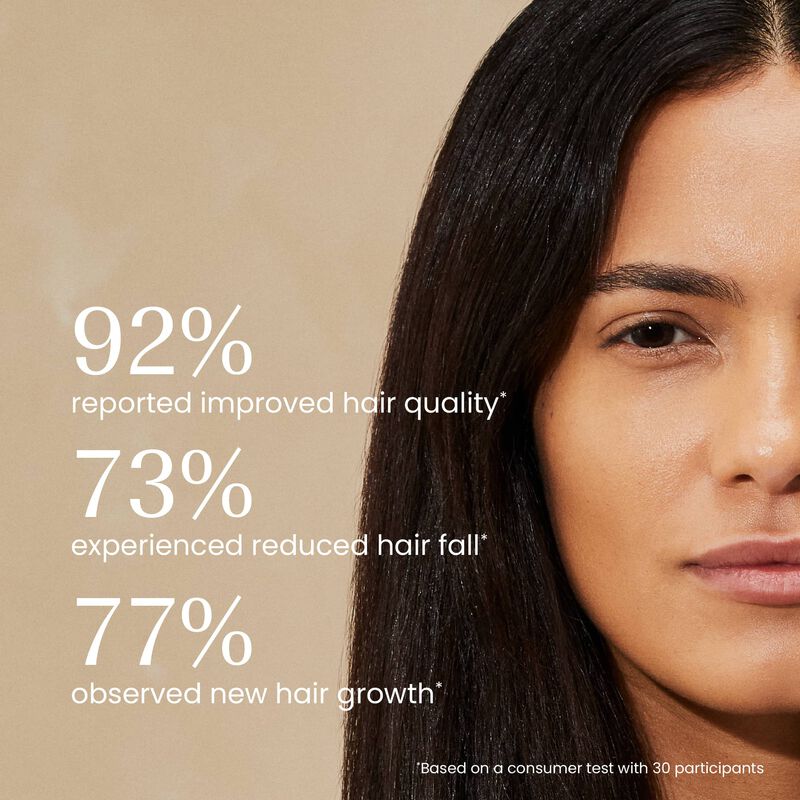 Densify 90-Day Hair Thickening & Anti-Hair Loss Ritual image number null